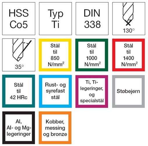 Format 1016 Spiralbor DIN 338 HSS-E TiN