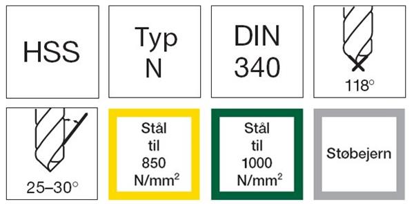 Format 1045 Spiralbor DIN 340 HSS dampbehandlet lang