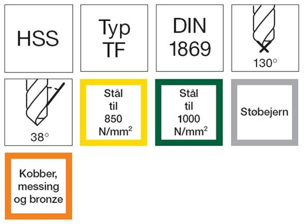 Format 1067 Spiralbor DIN 1869 HSS blank ekstra lang