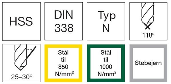 Format 1028 spiralborsæt DIN 338 HSS dampbehandlet