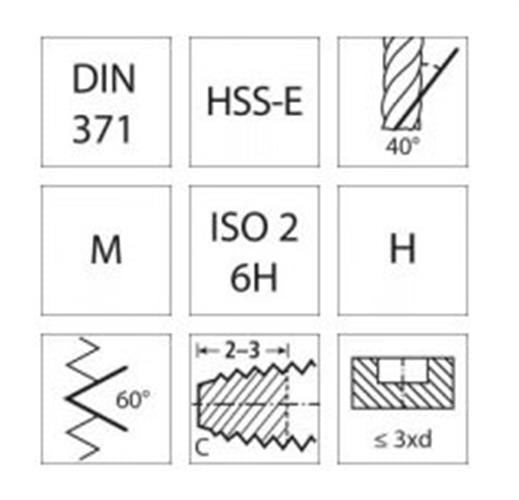 Format 1712 spiraltap