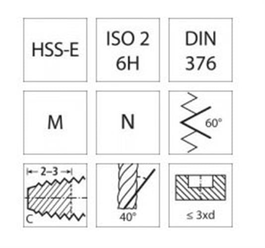 Format 1665 spiraltap tandem