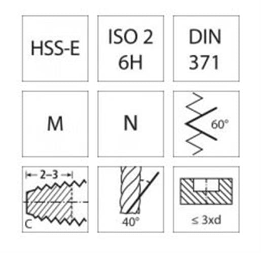 Format 1664 spiraltap tandem