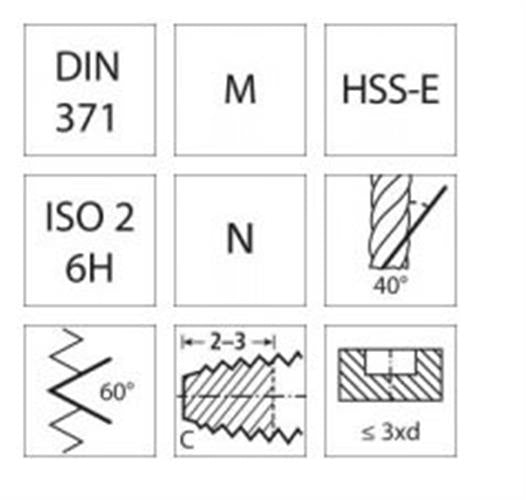 Format 1682 spiraltap