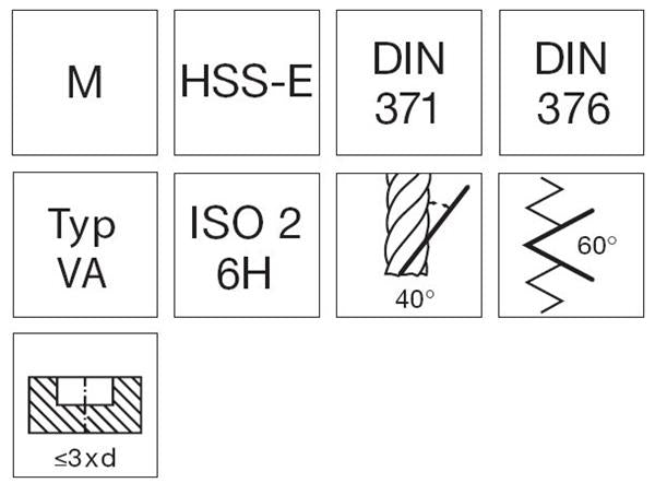 Format 1793 spiraltappesæt HSS-E blank